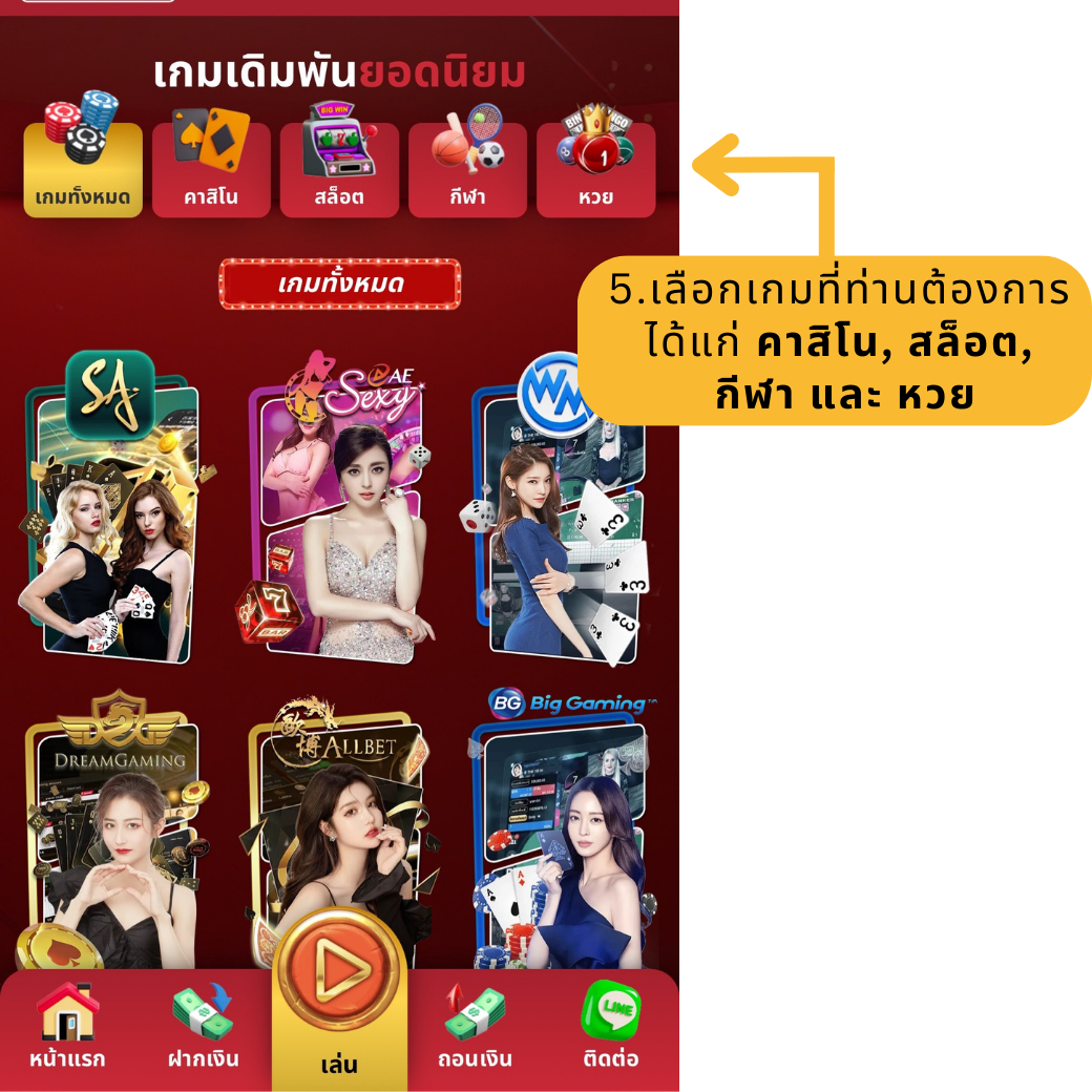 คู่มือการใช้งาน - วิธีใช้งานทางเข้า Huaymega