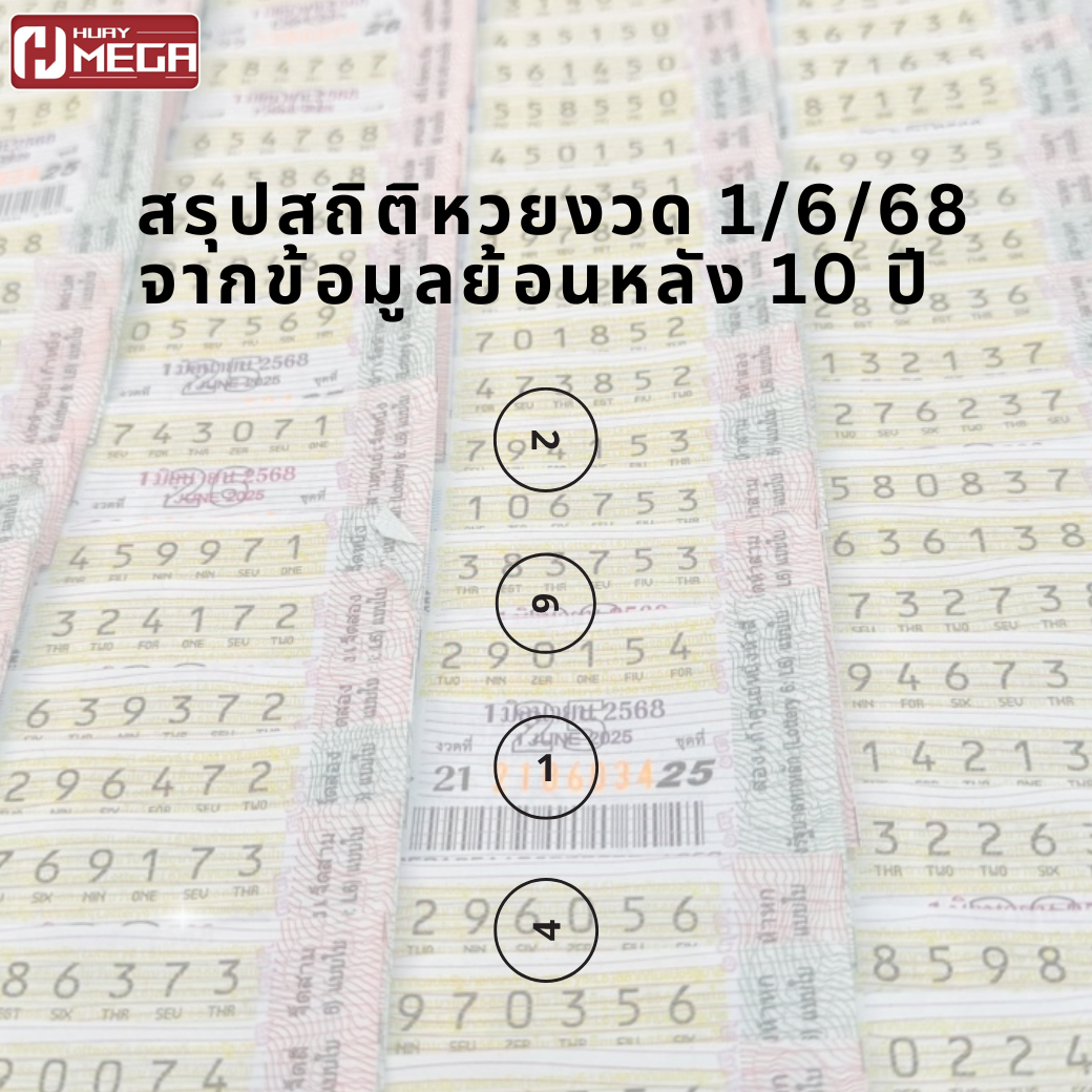 สรุปสถิติหวยงวด 1/6/68 ย้อนหลัง 10 ปี งวดนี้ซื้อเลขไหนดี Huaymega มีคำตอบ!
