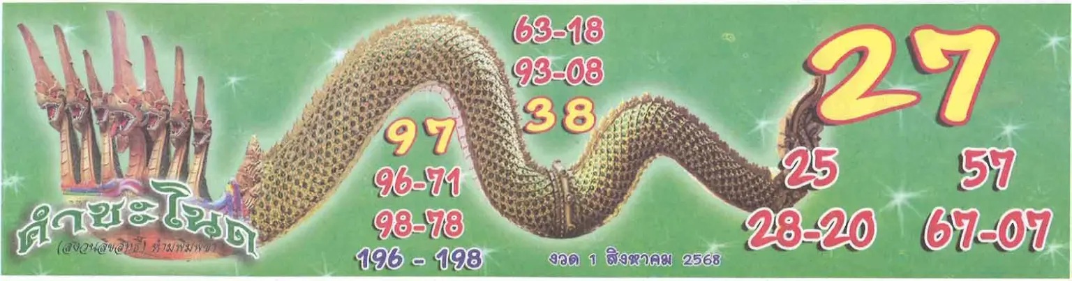 เลขเด็ดปฏิทินคำชะโนดงวด 1 สิงหาคม 2568 มาแล้ว! ส่องแนวทางหวยวันศุกร์ เลขเข้าเป้าหลายรอบ แฟนหวยห้ามพลาด