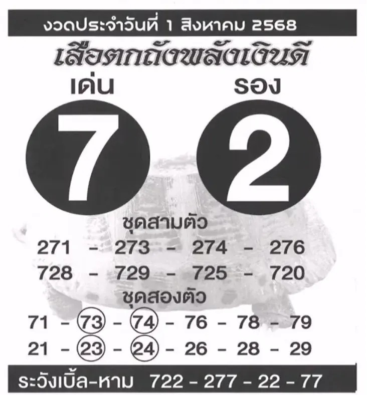 เสือตกถัง พลังเงินดี 1 สิงหาคม 2568 แจกเลขเด็ดจัดเต็ม! เลขเด่น-เลขรอง-เลขเบิ้ล ห้ามพลาด