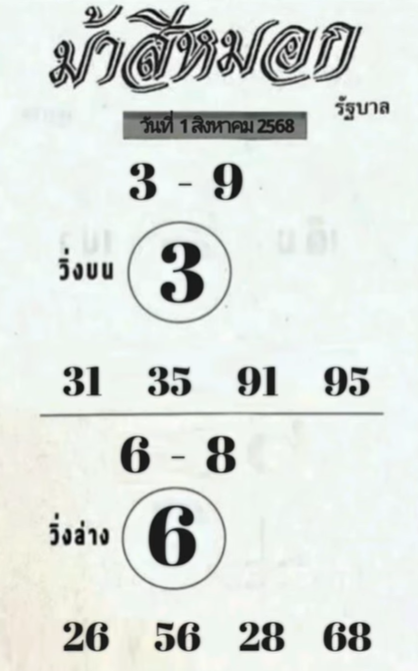 เลขเด็ด ม้าสีหมอก 1 สิงหาคม 2568 | แนวทางแม่น ๆ จากสำนักดังที่แฟนหวยรอคอย!